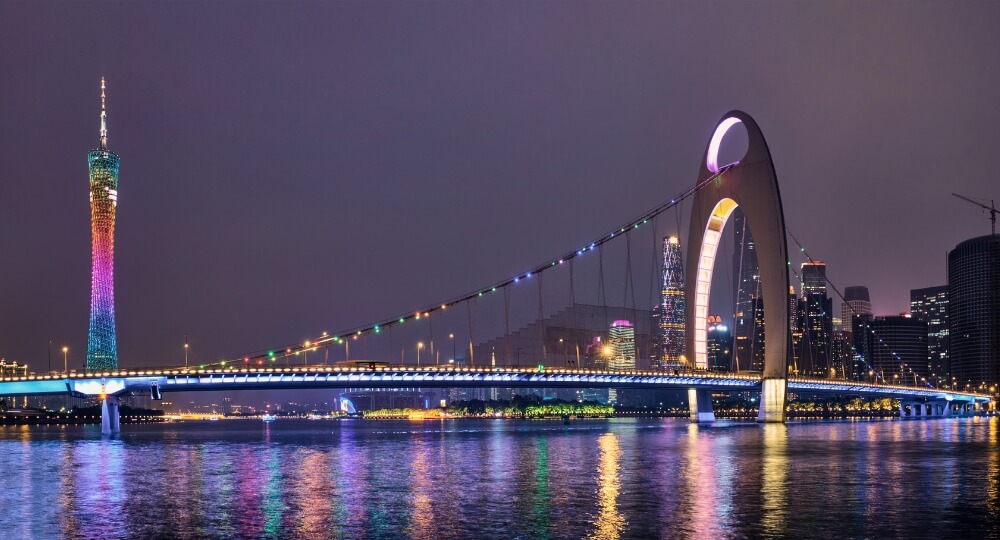 china-holiday-packages-from-india